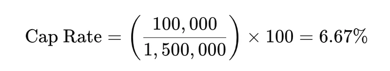 What is Cap Rate and Why Does it Matter?